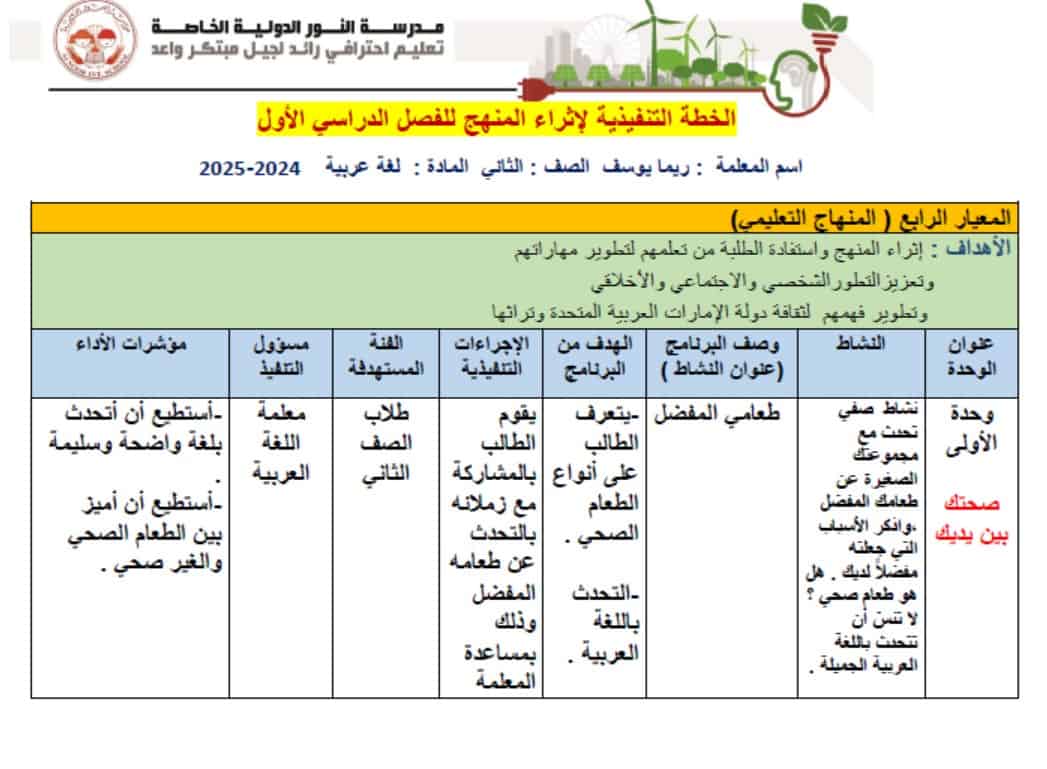 الخطة التنفيذية لإثراء اللغة العربية الصف الثاني الفصل الدراسي الأول 