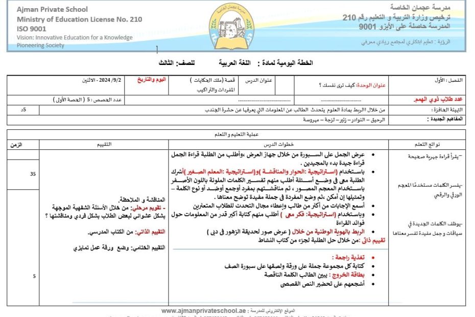 الخطة الدرسية اليومية الوحدة الأولى كيف ترى نفسك اللغة العربية الصف الثالث
