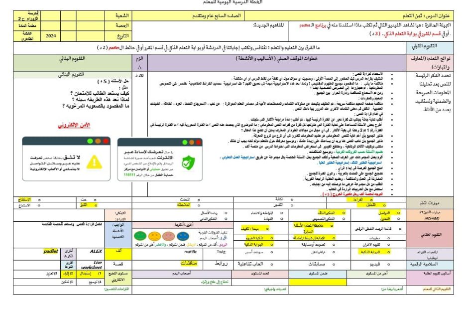 الخطة الدرسية اليومية ثمن التعلم اللغة العربية الصف السابع