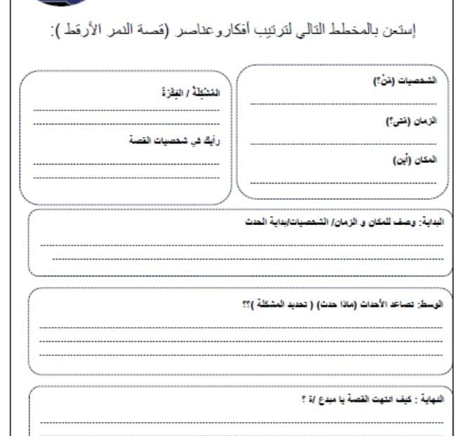 ورقة عمل عناصر قصة النمر الأرقط اللغة العربية الصف الرابع