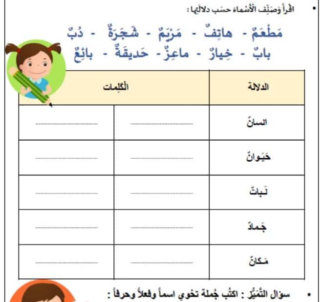 أوراق عمل التنوين والاسم اللغة العربية الصف الثاني