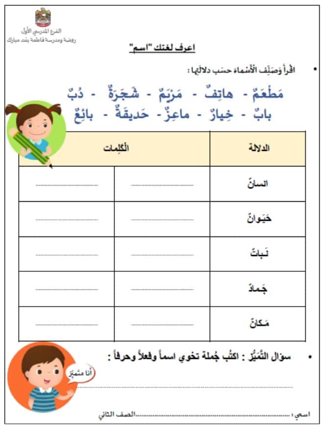 أوراق عمل التنوين والاسم اللغة العربية الصف الثاني