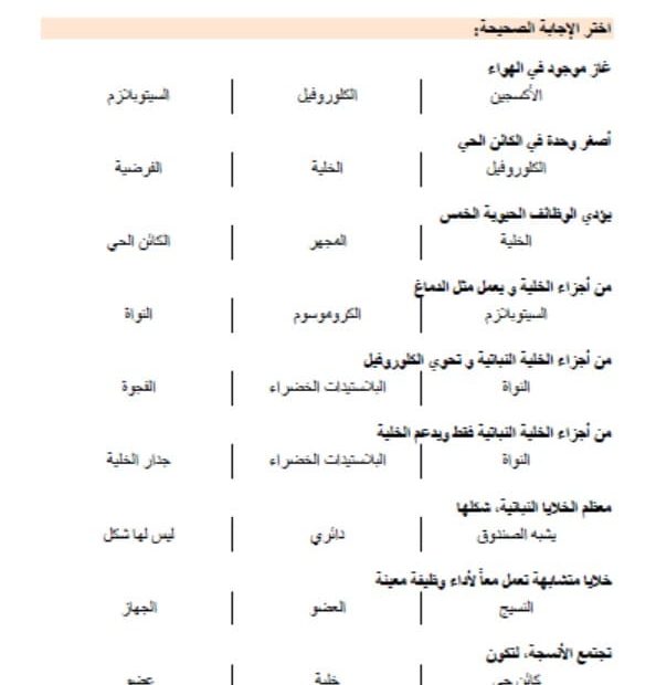 أوراق عمل درس الخلايا العلوم المتكاملة الصف الرابع