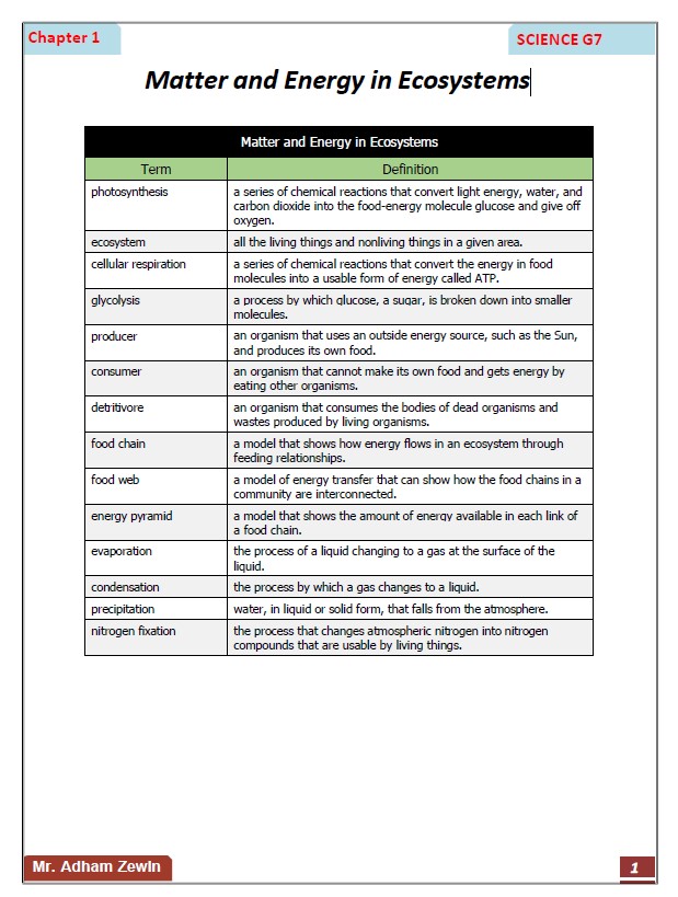 حل أوراق عمل Matter and Energy in Ecosystems العلوم المتكاملة الصف السابع 