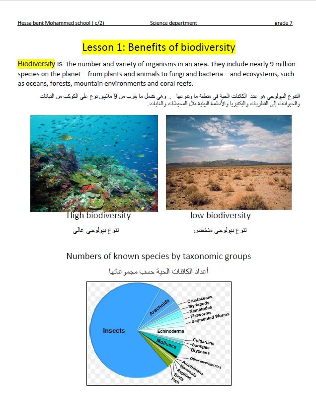 ملخص درس Benefits of biodiversity العلوم المتكاملة الصف السابع