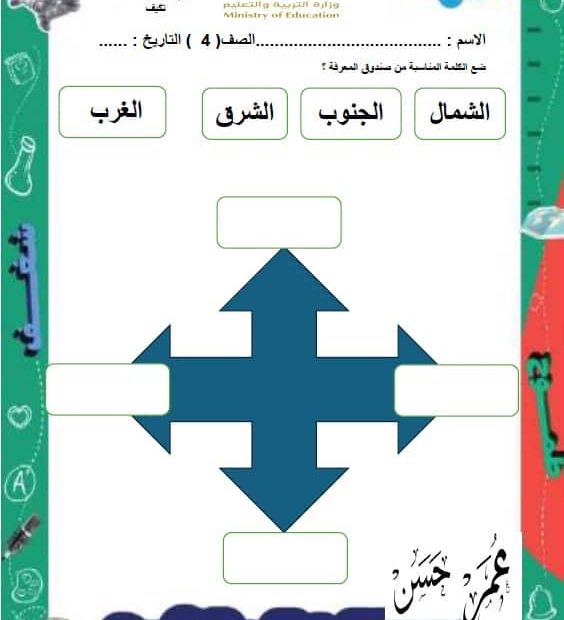 ورقة عمل لأصحاب الهمم الدراسات الإجتماعية والتربية الوطنية الصف الرابع