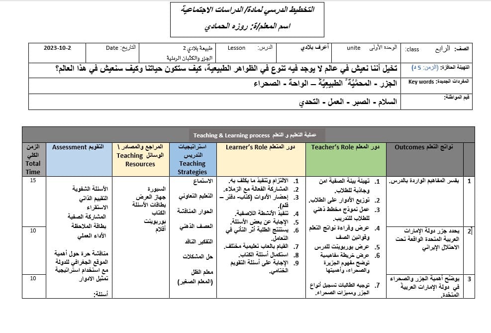 الخطة الدرسية اليومية طبيعة بلادي 2 الجزر والكثبان الرملية الدراسات الإجتماعية والتربية الوطنية الصف الرابع