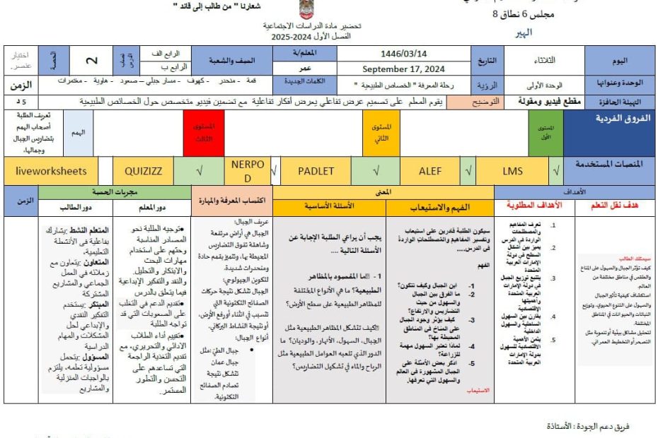 الخطة الدرسية اليومية الخصاص الطبيعية الدراسات الإجتماعية والتربية الوطنية الصف الرابع