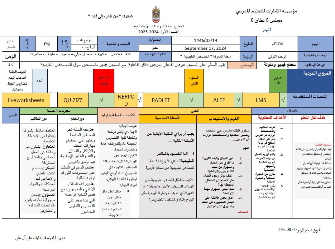 الخطة الدرسية اليومية الخصاص الطبيعية الدراسات الإجتماعية والتربية الوطنية الصف الرابع