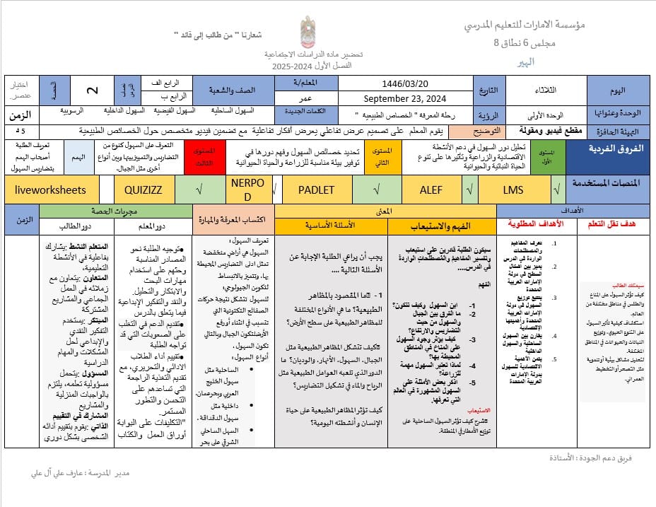 الخطة الدرسية اليومية السهول الدراسات الإجتماعية والتربية الوطنية الصف الرابع