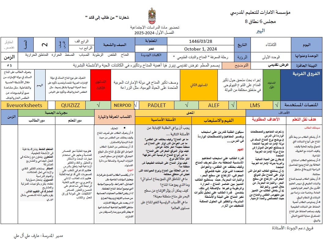 الخطة الدرسية اليومية المناخ والنبات الطبيعي الدراسات الإجتماعية والتربية الوطنية الصف الرابع