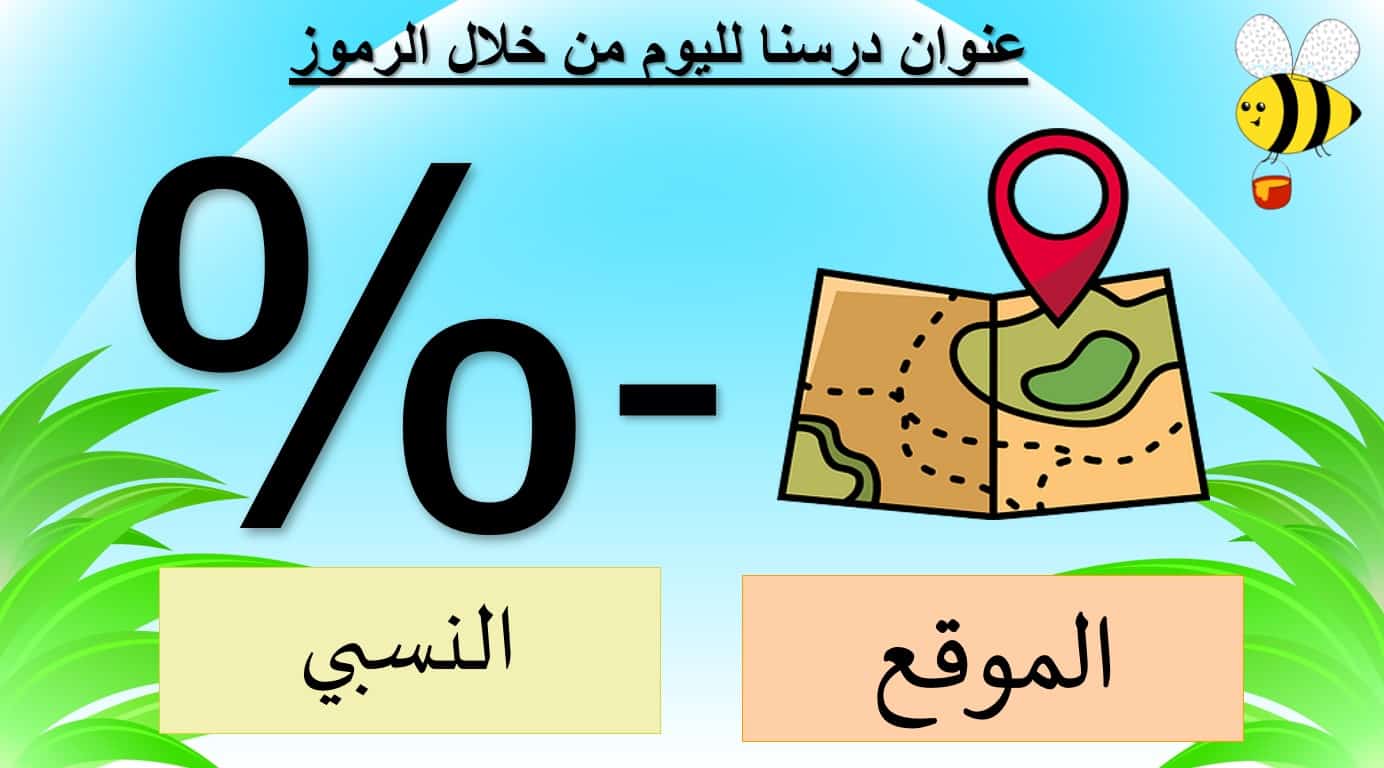 حل درس الموقع النسبي الدراسات الإجتماعية والتربية الوطنية الصف الرابع - بوربوينت