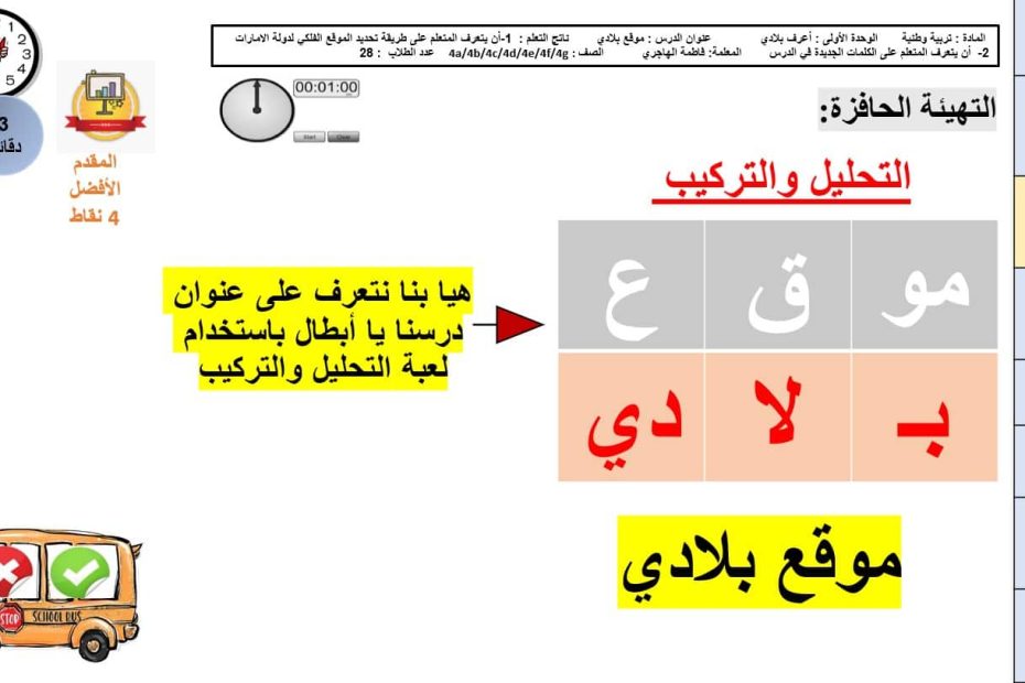 درس موقع بلادي الدراسات الإجتماعية والتربية الوطنية الصف الرابع - بوربوينت