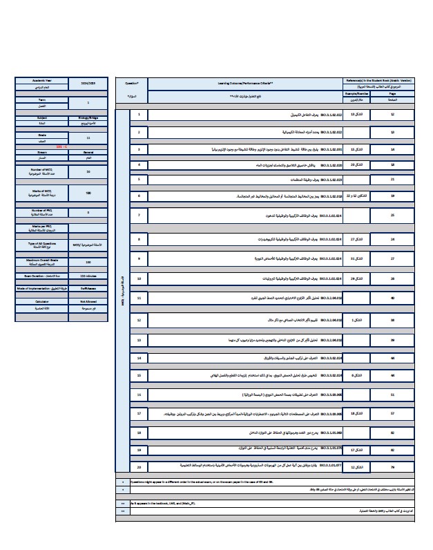 هيكل امتحان الأحياء الصف الحاي عشر عام بريدج الفصل الدراسي الأول 2024-2025