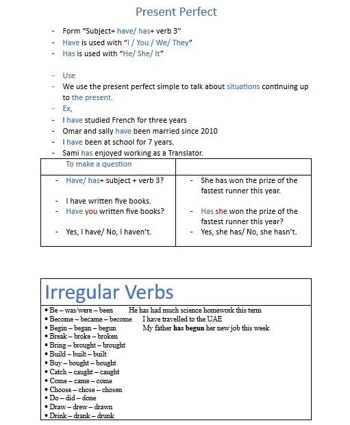 شرح قاعدة Present Perfect اللغة الإنجليزية الصف السابع