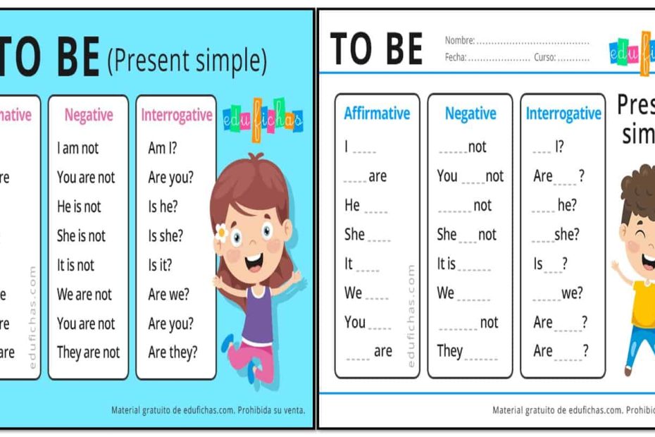 أوراق عمل Grammar اللغة الإنجليزية الصف الرابع - بوربوينت