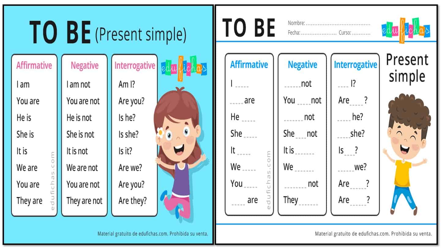 أوراق عمل Grammar اللغة الإنجليزية الصف الرابع - بوربوينت 