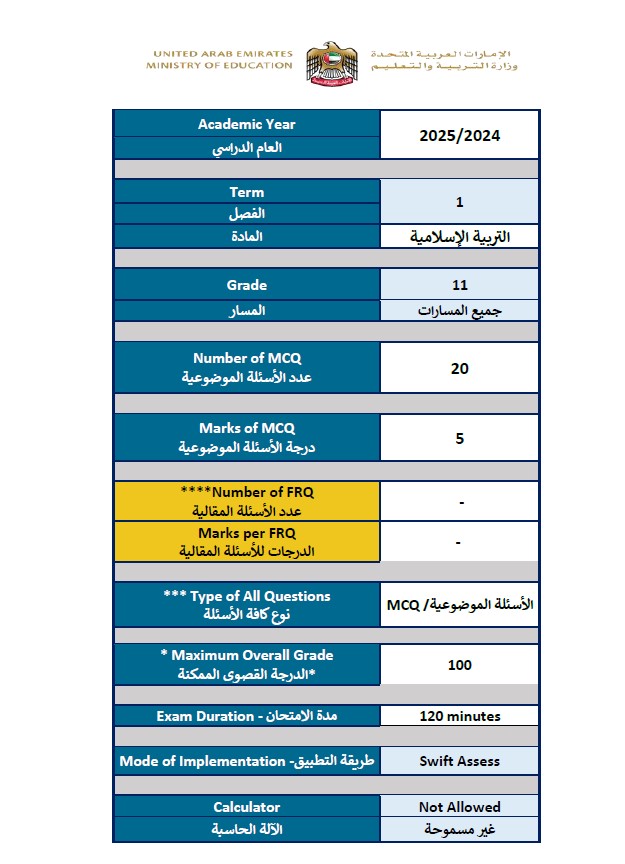 هيكل امتحان التربية الإسلامية الصف الحادي عشر الفصل الدراسي الأول 2024-2025