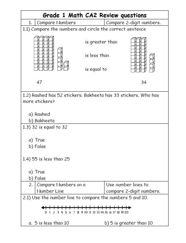 حل أوراق عمل Review questions الرياضيات المتكاملة الصف الأول 