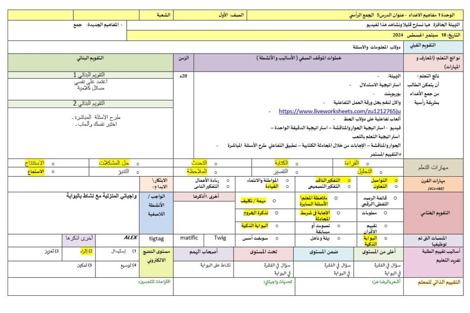 الخطة الدرسية اليومية العبارات الصحيحة والخطأ الرياضيات المتكاملة الصف الأول