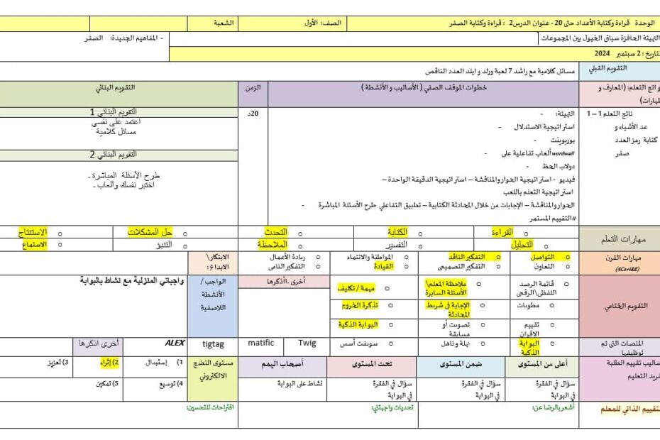 الخطة الدرسية اليومية قراءة وكتابة الصفر الرياضيات المتكاملة الصف الأول