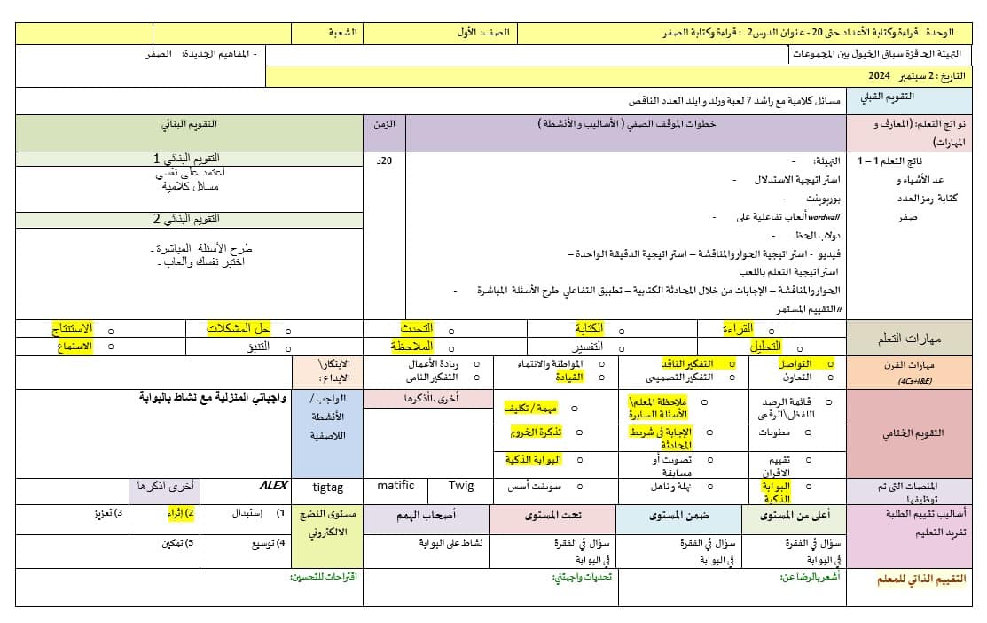 الخطة الدرسية اليومية قراءة وكتابة الصفر الرياضيات المتكاملة الصف الأول