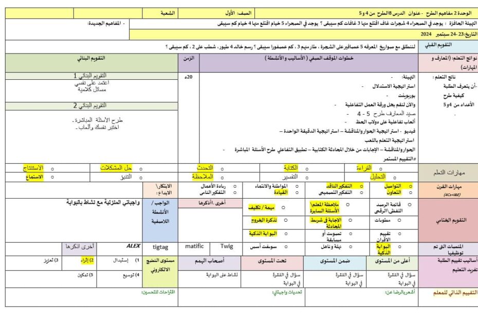 الخطة الدرسية اليومية الطرح من 4 و 5 الرياضيات المتكاملة الصف الأول