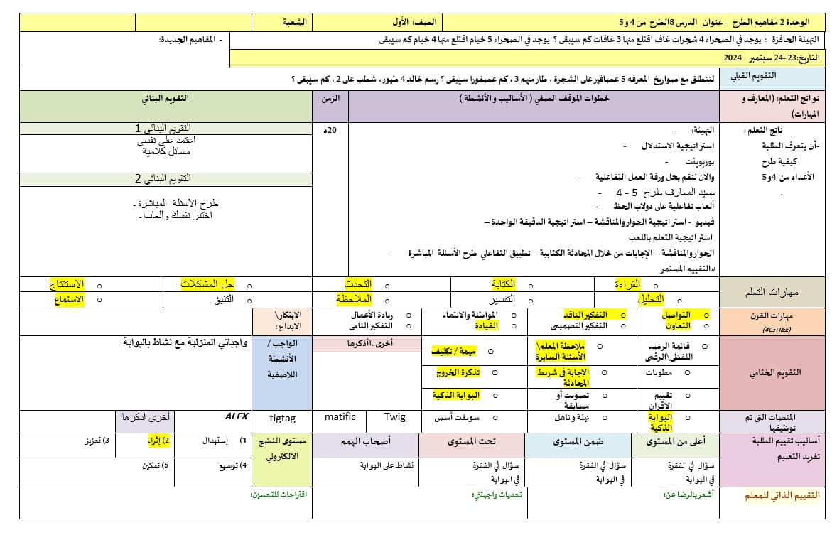 الخطة الدرسية اليومية الطرح من 4 و 5 الرياضيات المتكاملة الصف الأول