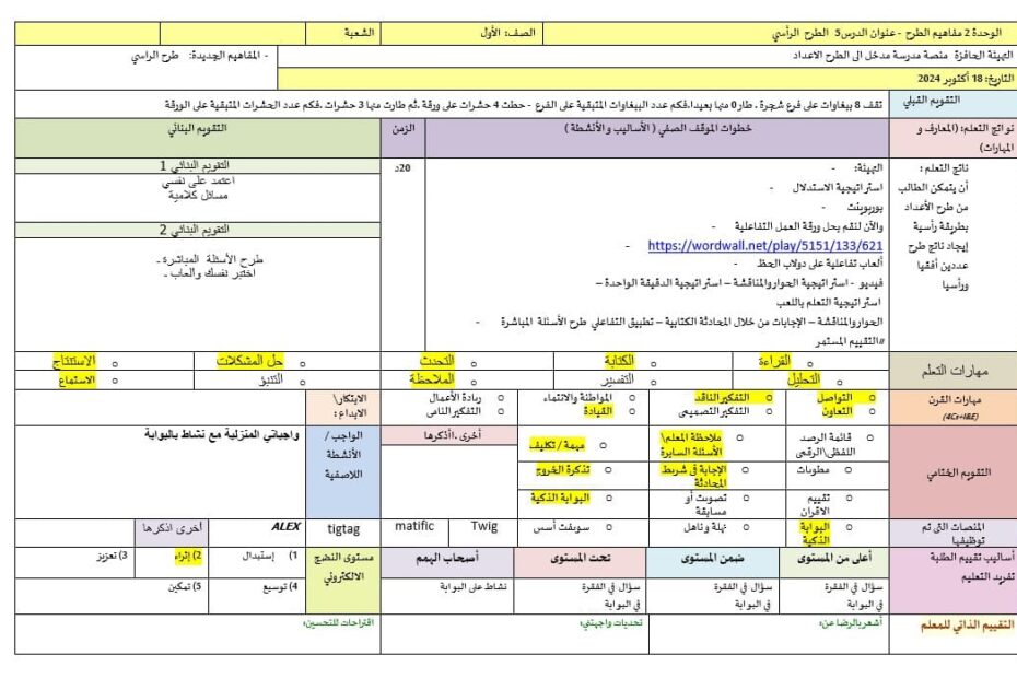 الخطة الدرسية اليومية الطرح الرأسي الرياضيات المتكاملة الصف الأول