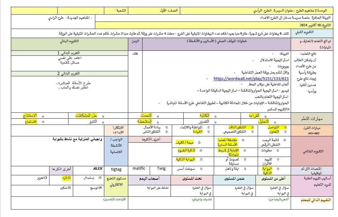 الخطة الدرسية اليومية الطرح الرأسي الرياضيات المتكاملة الصف الأول