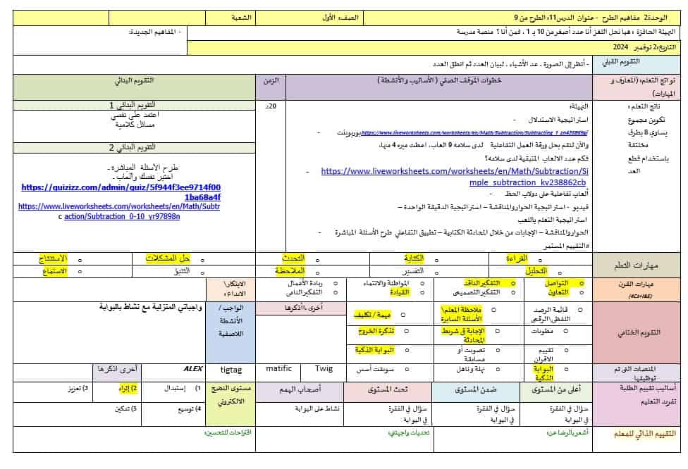 الخطة الدرسية اليومية الطرح من 9 الرياضيات المتكاملة الصف الأول