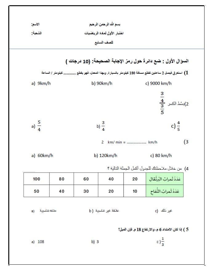 اختبار التقويم الأول الرياضيات المتكاملة الصف السابع