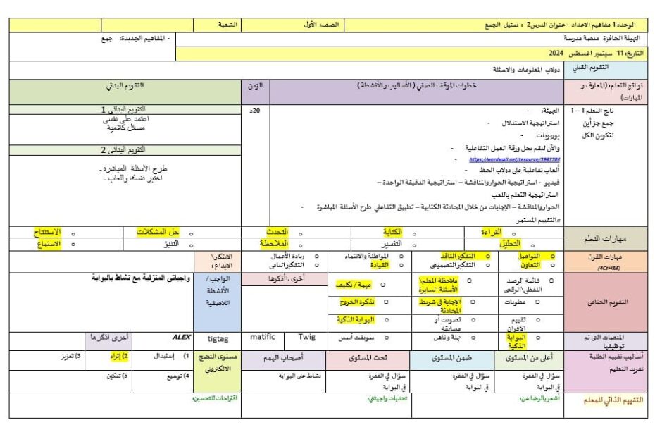 الخطة الدرسية اليومية تمثيل الجمع الرياضيات المتكاملة الصف الأول