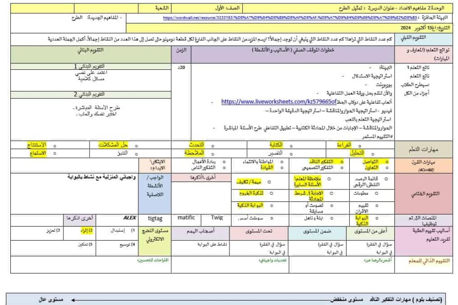 الخطة الدرسية اليومية تمثيل الطرح الرياضيات المتكاملة الصف الأول