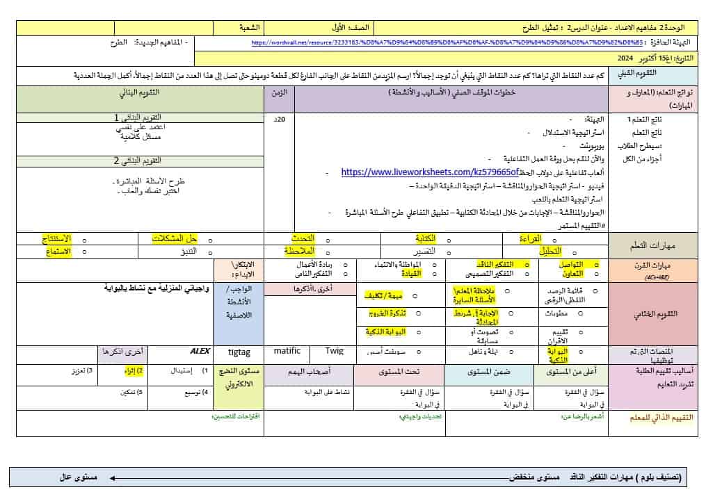 الخطة الدرسية اليومية تمثيل الطرح الرياضيات المتكاملة الصف الأول