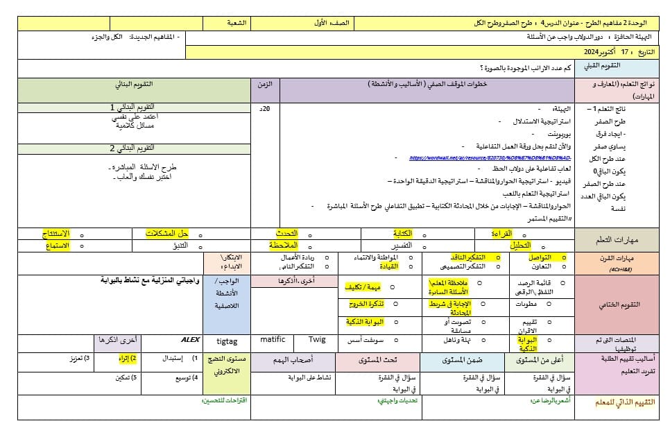 الخطة الدرسية اليومية طرح الصفر وطرح الكل الرياضيات المتكاملة الصف الأول