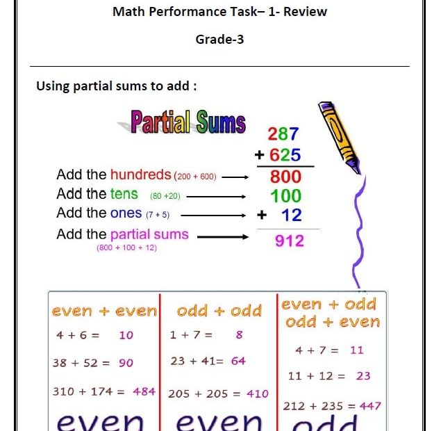 حل Performance Task-1 الرياضيات المتكاملة الصف الثالث