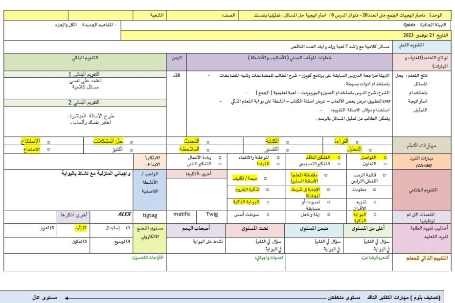 الخطة الدرسية اليومية استراتيجية حل المسائل تمثيلها بنفسك الرياضيات المتكاملة الصف الأول