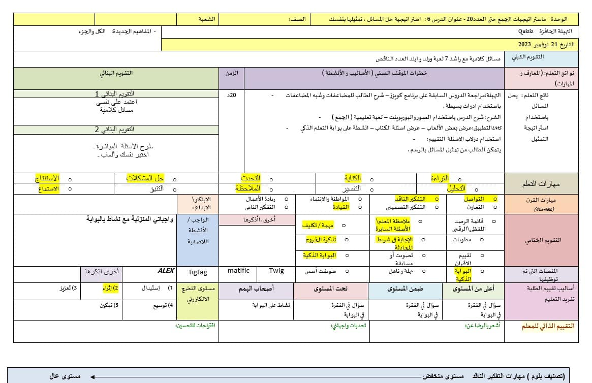 الخطة الدرسية اليومية استراتيجية حل المسائل تمثيلها بنفسك الرياضيات المتكاملة الصف الأول