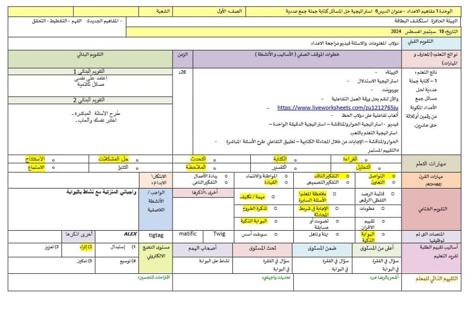 الخطة الدرسية اليومية استراتيجية حل المسائل كتابة جملة جمع عددية الرياضيات المتكاملة الصف الأول