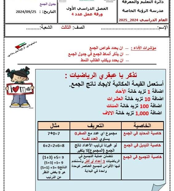 ورقة عمل خواص الجمع وأنماط جدول الجمع الرياضيات المتكاملة الصف الثالث