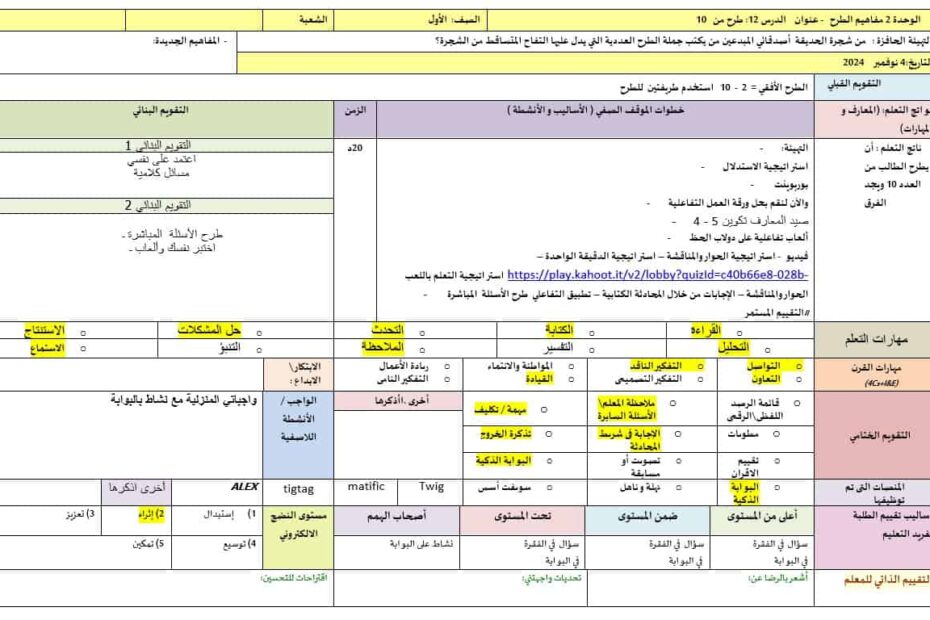 الخطة الدرسية اليومية طرح من 10 الرياضيات المتكاملة الصف الأول