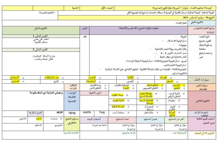 الخطة الدرسية اليومية طرق تكوين العدد 8 الرياضيات المتكاملة الصف الأول