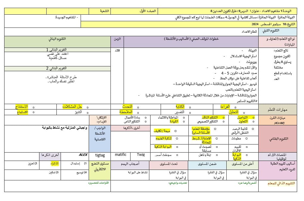 الخطة الدرسية اليومية طرق تكوين العدد 8 الرياضيات المتكاملة الصف الأول