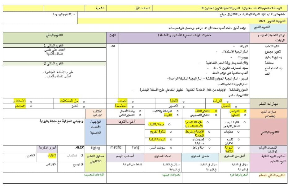 الخطة الدرسية اليومية طرق تكوين العدد 9 الرياضيات المتكاملة الصف الأول