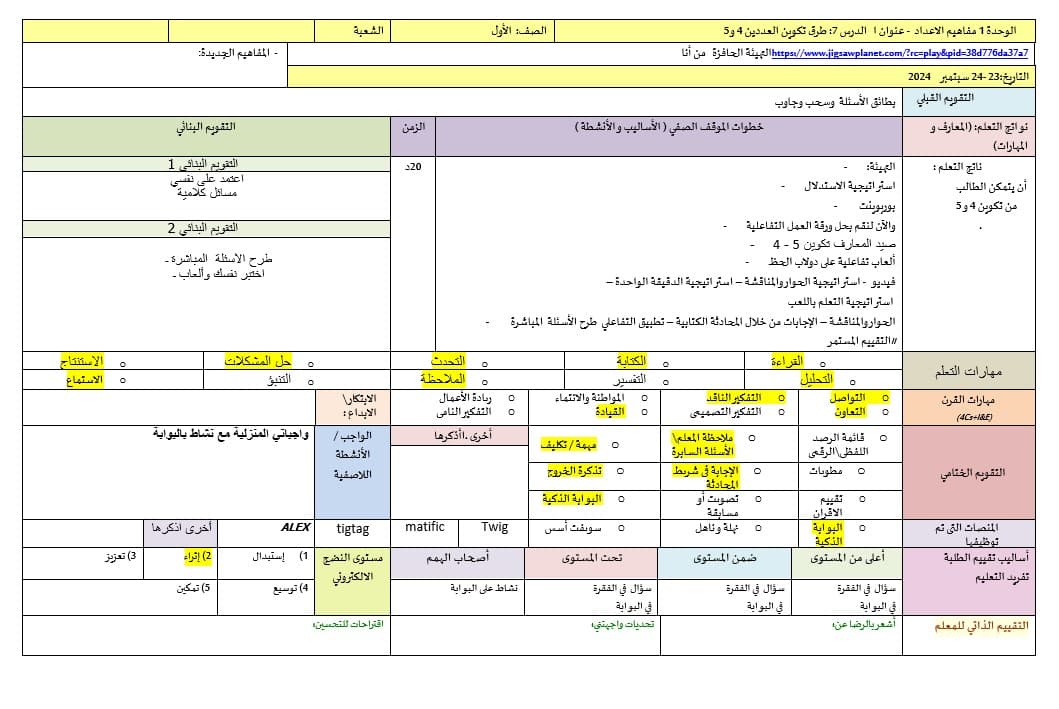 الخطة الدرسية اليومية طرق تكوين العددين 4 و5 الرياضيات المتكاملة الصف الأول