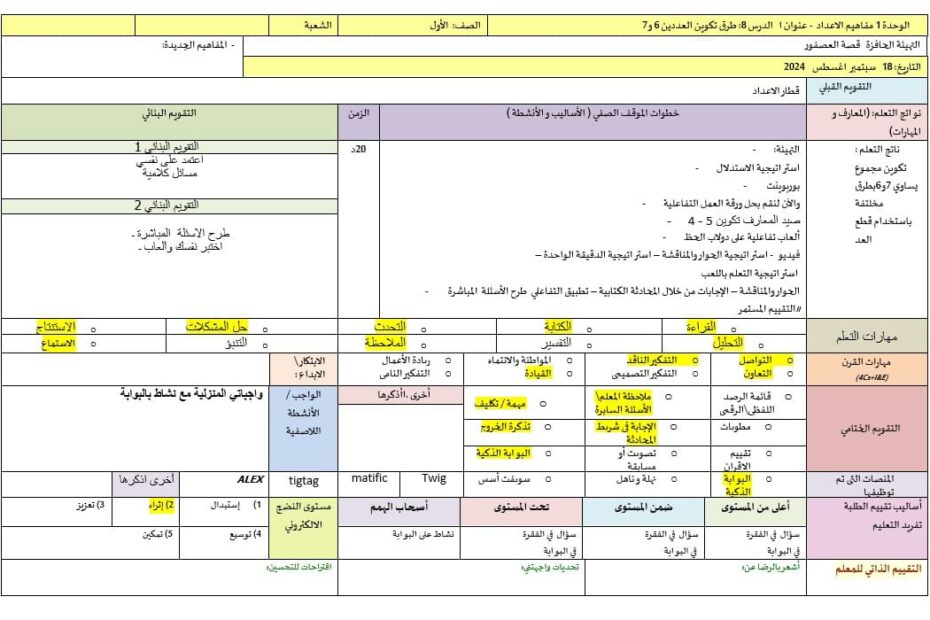 الخطة الدرسية اليومية طرق تكوين العددين 6 و7 الرياضيات المتكاملة الصف الأول