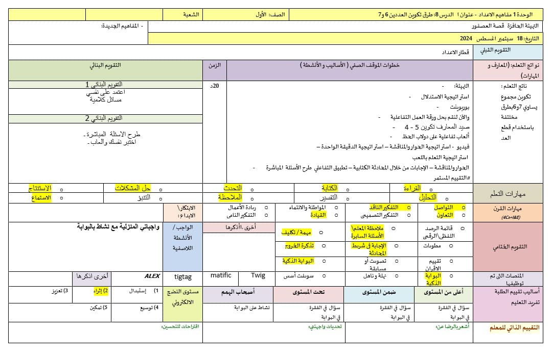 الخطة الدرسية اليومية طرق تكوين العددين 6 و7 الرياضيات المتكاملة الصف الأول