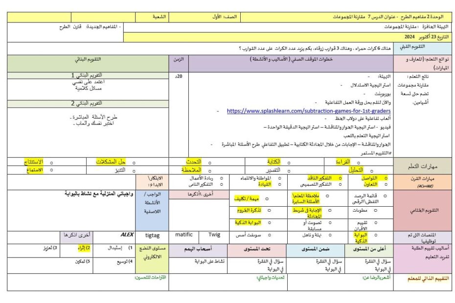 الخطة الدرسية اليومية مقارنة المجموعات الرياضيات المتكاملة الصف الأول