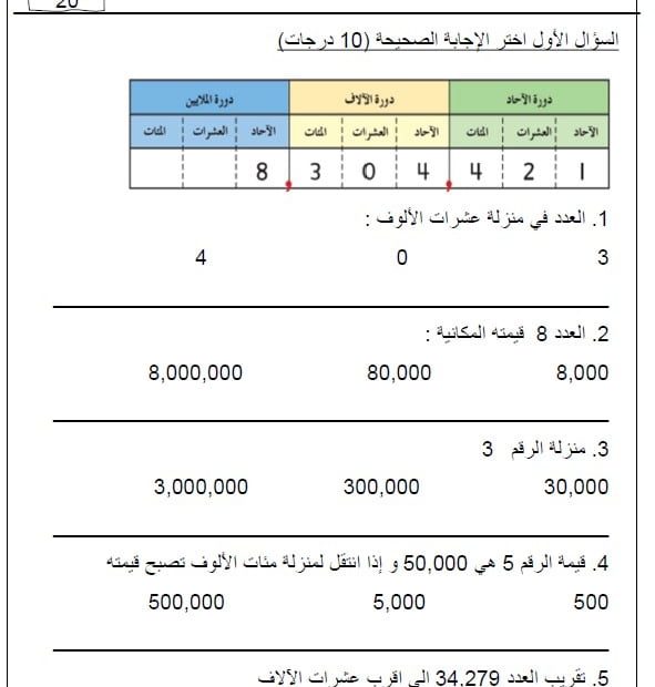 أوراق عمل النشاط الكتابي الأول الرياضيات المتكاملة الصف الرابع